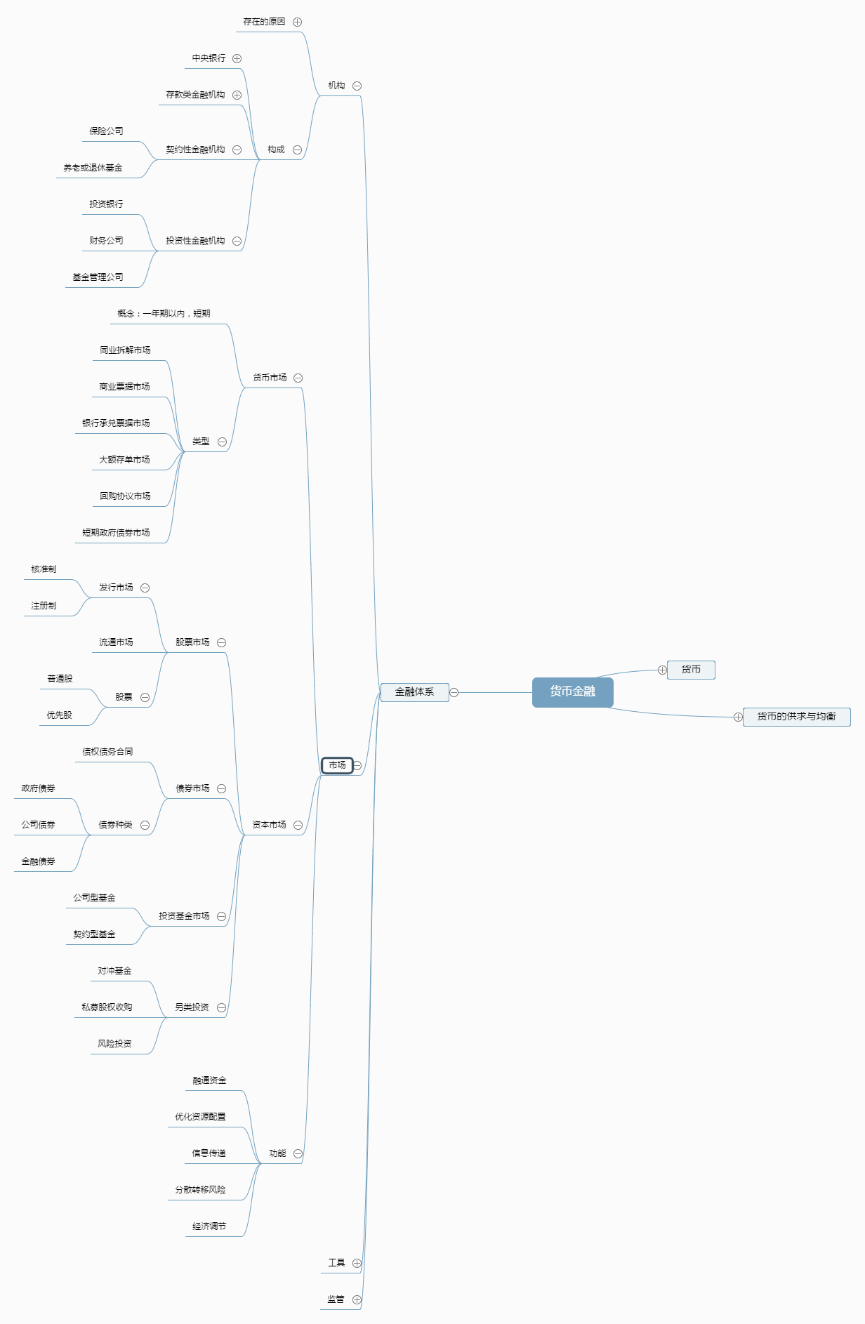 tyc7111cc太阳成集团
