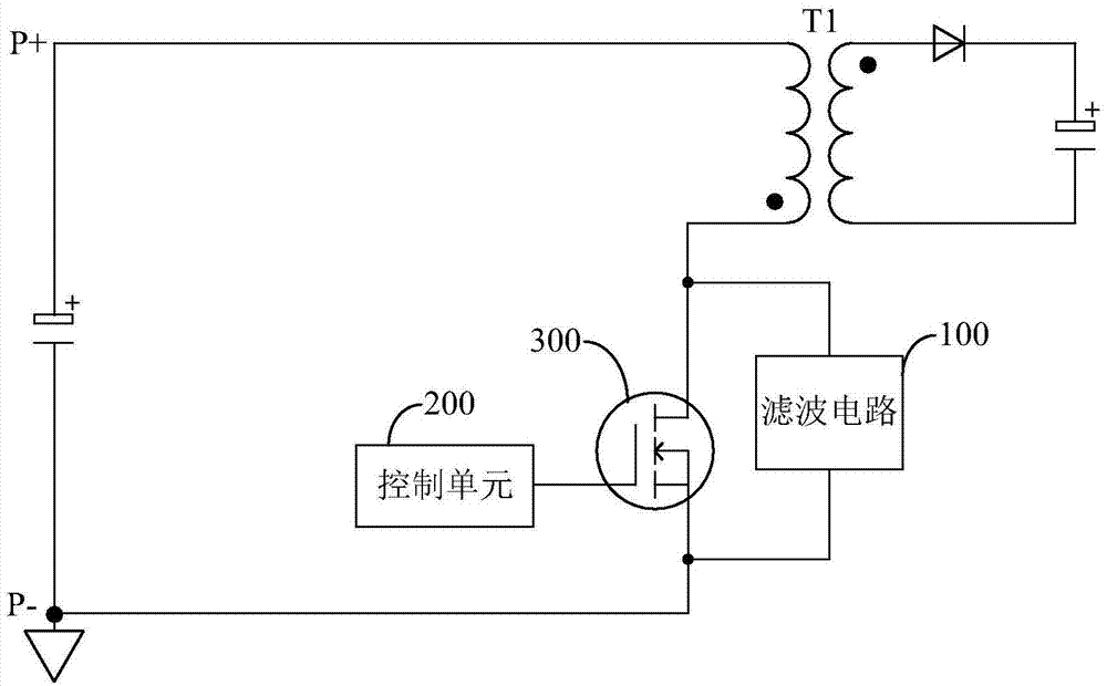沧滩社区:居民骨干共商社区事“tyc7111cc太阳成集团”(图1) 太阳成tyc7111cc官网