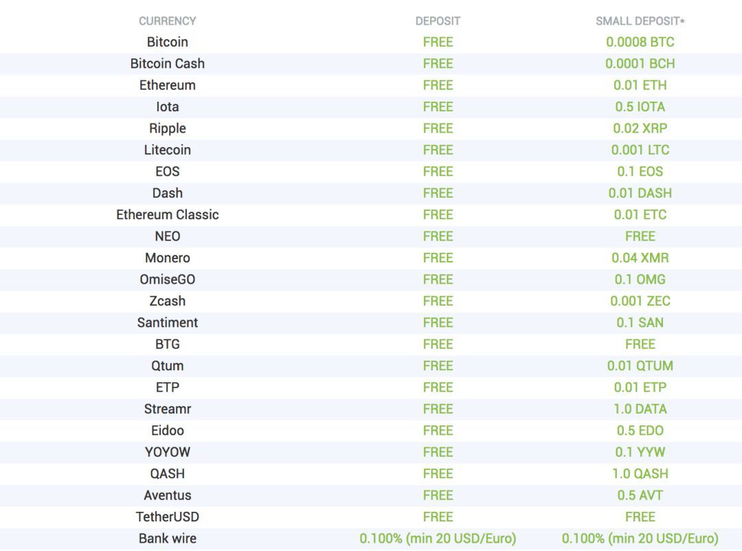 tyc7111cc太阳成集团