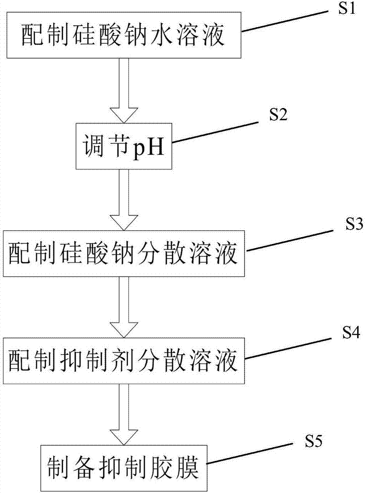 沧滩社区召开2016年终总结会议‘太阳成tyc7111cc官网’(图2) tyc7111cc太阳成集团