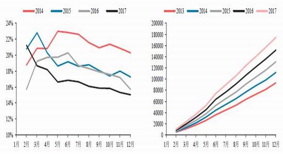 北京背街小巷治理将覆盖16区【tyc7111cc太阳成集团】(图2) 太阳成tyc7111cc